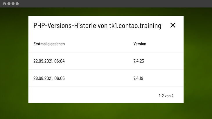 PHP-Versions-Historie